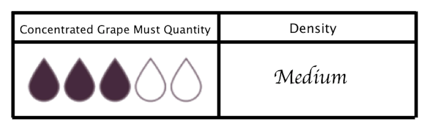 De Nigris Balsamic Vinegar of Modena 55% Must 250ml